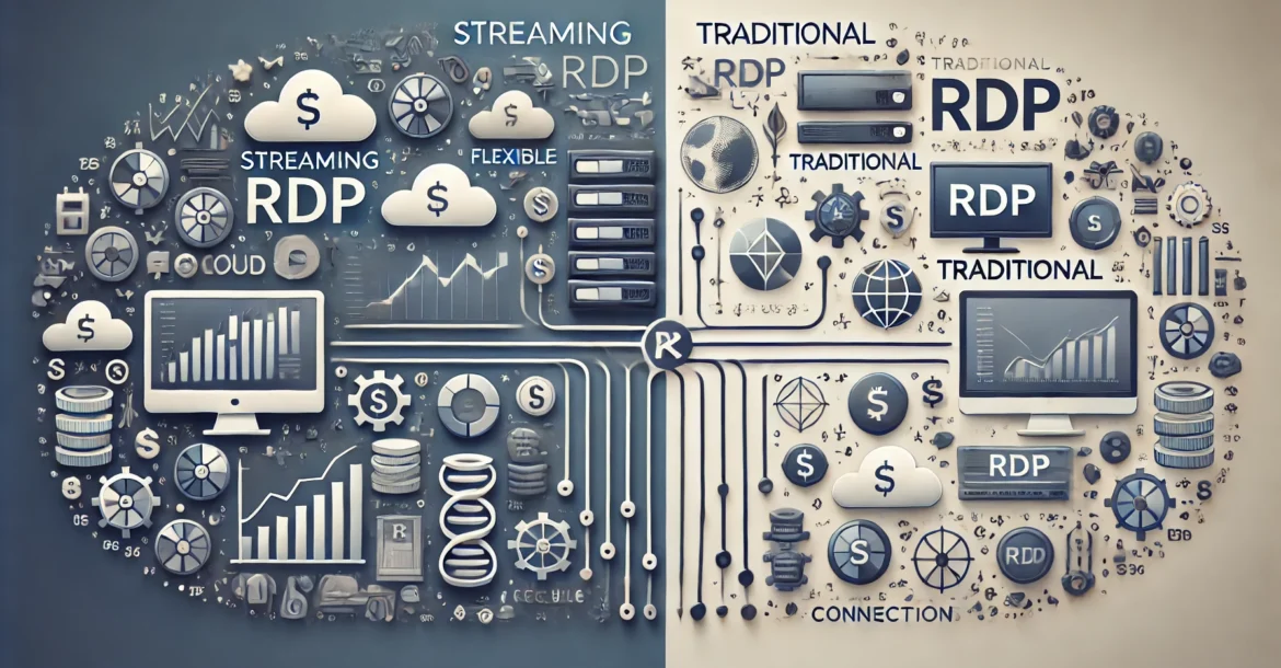 streaming rdp