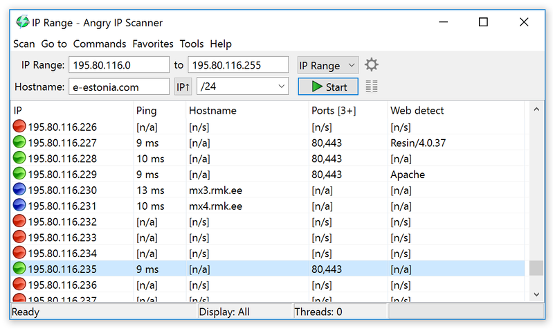 angry ip