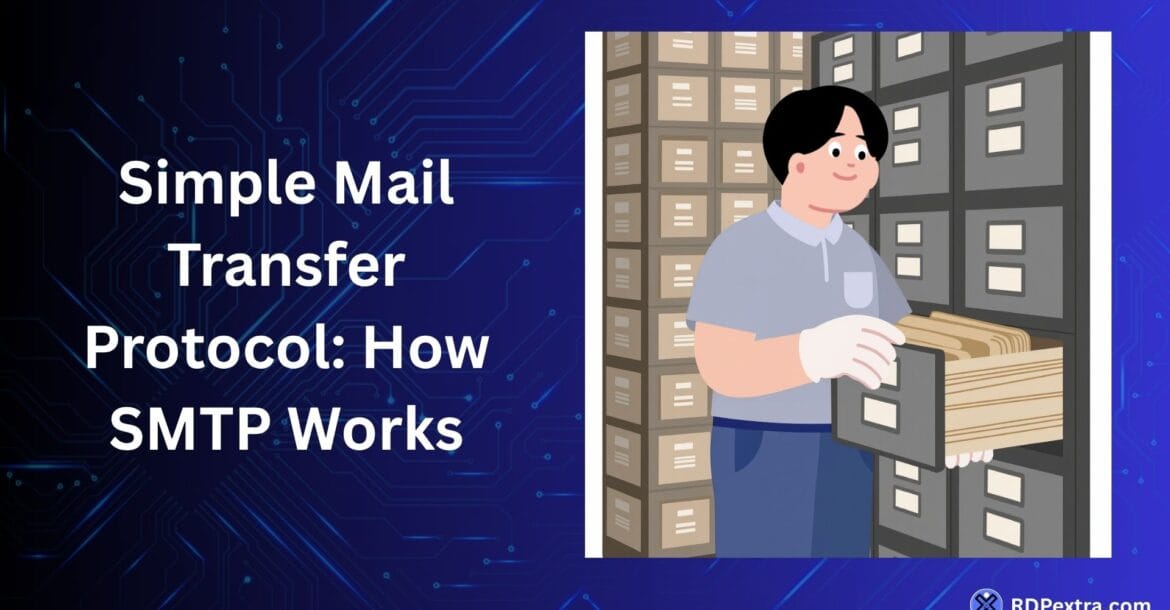 Simple Mail Transfer Protocol illustration showing how SMTP works with email storage and server systems