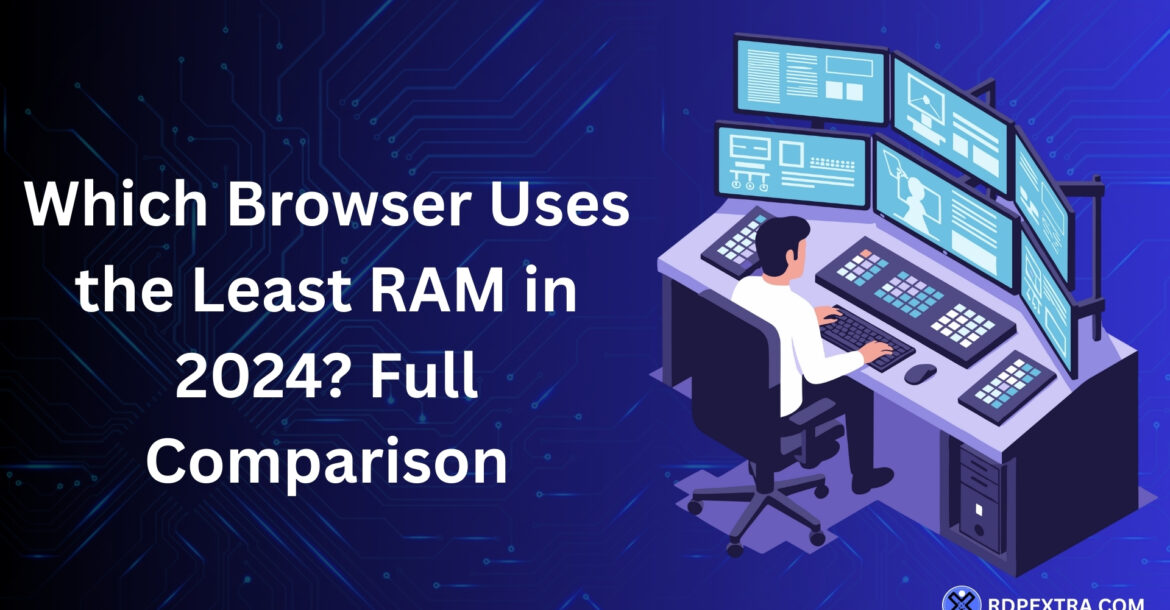 Which browser uses the least RAM in 2024 with a full comparison of lightweight web browsers