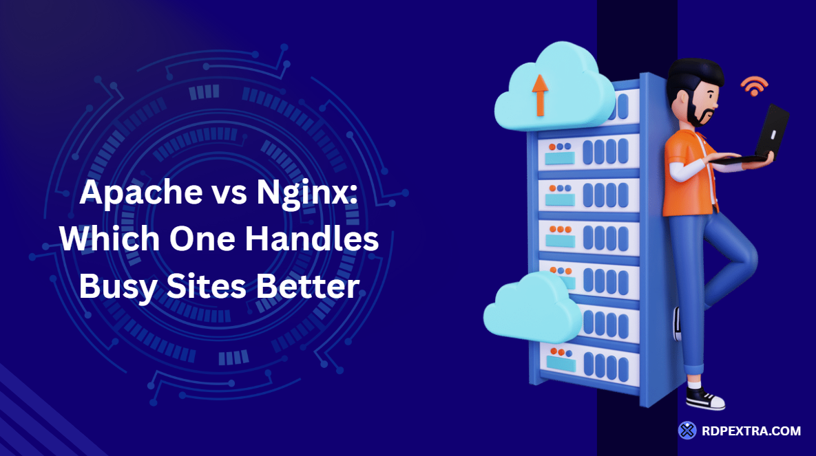 Nginx performance graph showing faster load times