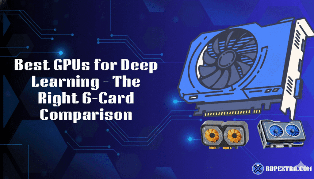 **Comparison table detailing 6 best GPUs for AI and Deep Learning (RTX 4090, RTX 5090, Tesla A100), showing Architecture, VRAM, and Use Case.