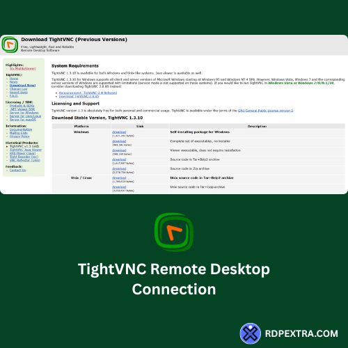 Screenshot of the TightVNC download page showing the stable version 1.3.10 and previous version links, along with system requirements and licensing information.