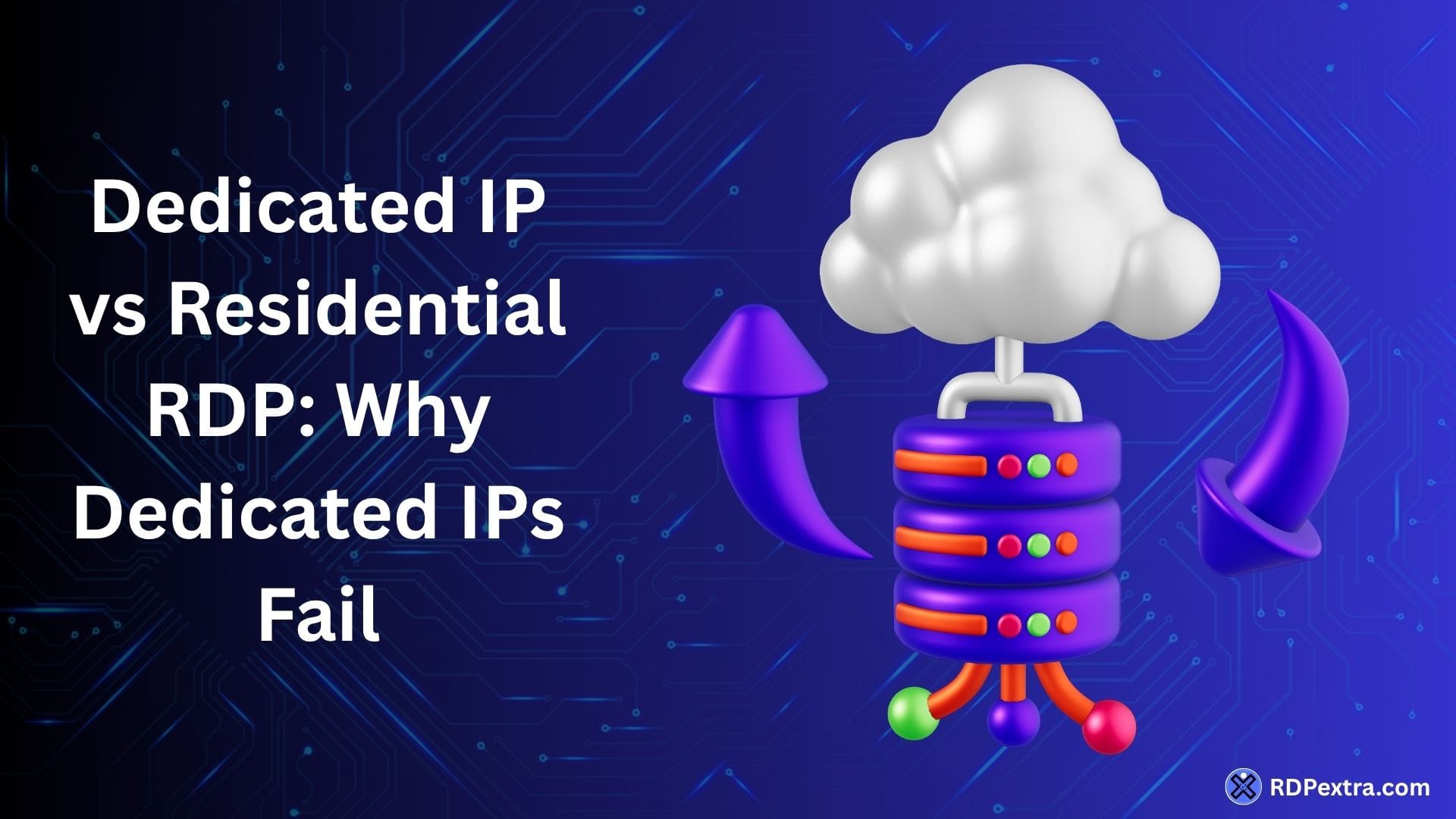 Featured image titled "Dedicated IP vs Residential RDP: Why Dedicated IPs Fail" with server graphics and cloud networking elements on a technology-themed background.