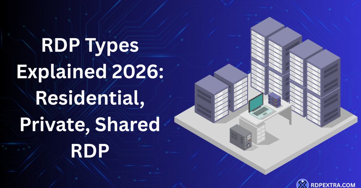 Illustration showing different RDP types in 2026 including residential RDP, private RDP, and shared RDP with server infrastructure and remote desktop setup.